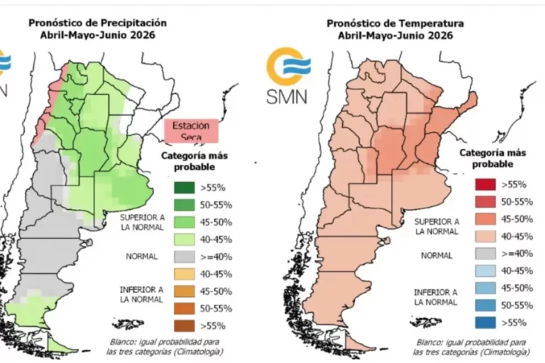 Calor por encima de lo normal y lluvia para el próximo lunes en la capital correntina